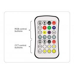 Контроллер для светодиодных лент RGB+CCT c радио пультом 2.4G GS11501 Ambrella Light GS11501