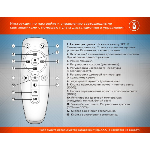 Потолочный светодиодный светильник с пультом Ambrella Light FA528 Потолочный светодиодный светильник с пультом Ambrella Light FA528
