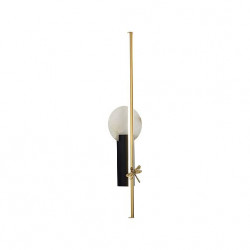 Настенный светильник ODEON LIGHT STREKOZA 5413/18WL