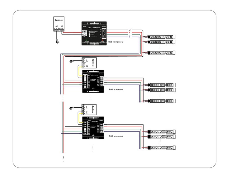 Усилитель для светодиодных лент RGB 24A 12V 288W/ 24V 576W GS11801 Ambrella Light GS11801 Усилитель для светодиодных лент RGB 24A 12V 288W/ 24V 576W GS11801 Ambrella Light GS11801