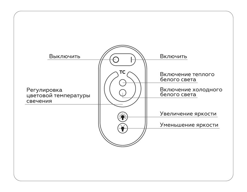 Контроллер для светодиодных лент CCT с регулировкой температуры с сенсорным радио пультом GS11151 Ambrella Light GS11151 Контроллер для светодиодных лент CCT с регулировкой температуры с сенсорным радио пультом GS11151 Ambrella Light GS11151
