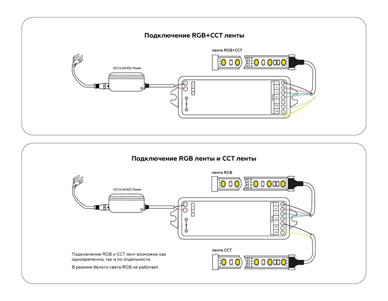 Контроллер для светодиодных лент RGB+CCT c радио пультом 2.4G GS11501 Ambrella Light GS11501 Контроллер для светодиодных лент RGB+CCT c радио пультом 2.4G GS11501 Ambrella Light GS11501