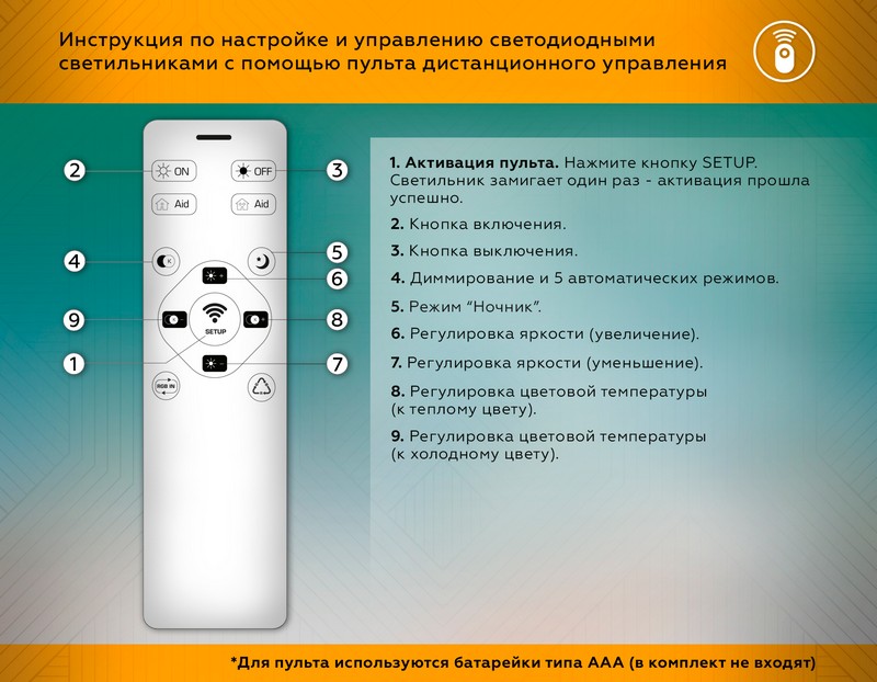 Управляемый светодиодный светильник с хрусталем Ambrella Light FA112 Управляемый светодиодный светильник с хрусталем Ambrella Light FA112