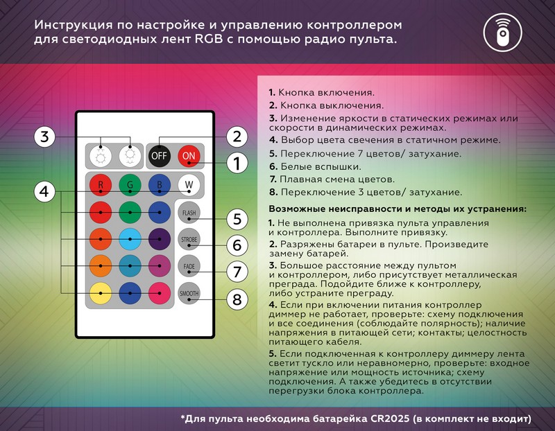 Контроллер для светодиодных лент RGB с радио пультом 2.4G 18A 12V 216W/ 24V 432W GS11301 Ambrella Light GS11301 Контроллер для светодиодных лент RGB с радио пультом 2.4G 18A 12V 216W/ 24V 432W GS11301 Ambrella Light GS11301