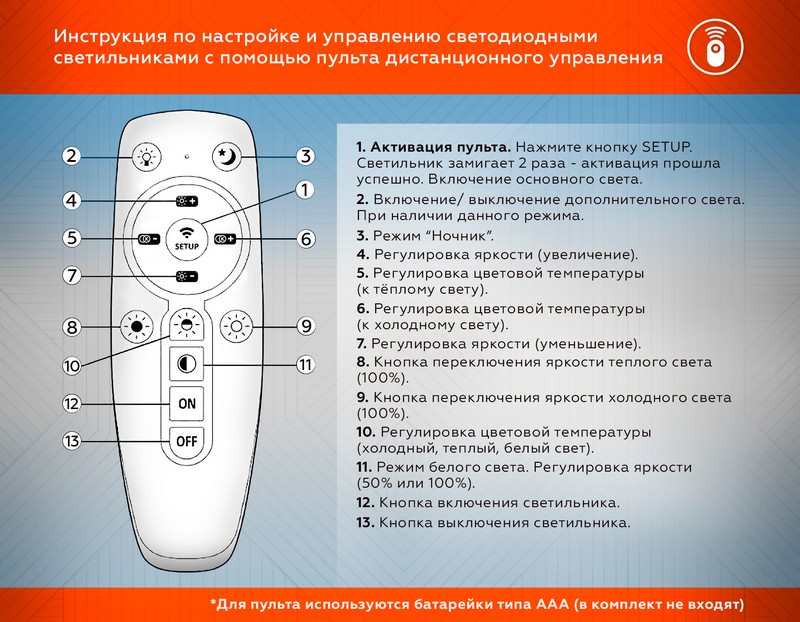 Подвесной светодиодный светильник с пультом Ambrella Light FA432 Подвесной светодиодный светильник с пультом Ambrella Light FA432