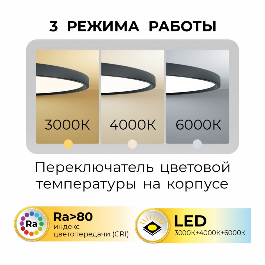Светильник светодиодный потолочный накладной 500мм 40W 3000/4000/6000K Белый PLC.500-40-CCT-WH IMEX