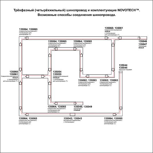 Трехфазный (четырехжильный) шинопровод 2м, в комплекте заглушки 2шт NOVOTECH 135238