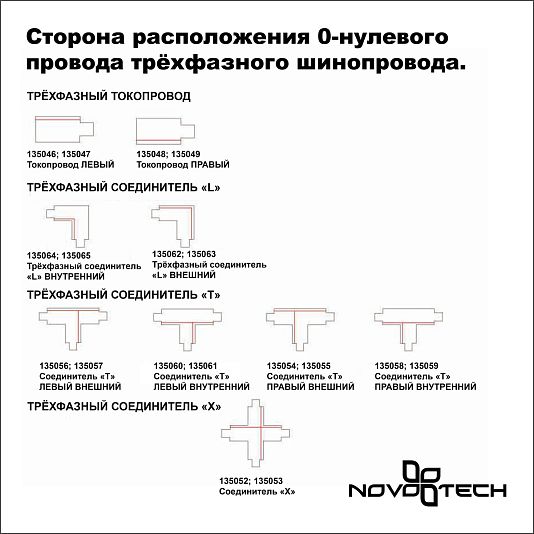Соединитель "L" внутренний с токопроводом для трёхфазного шинопровода NOVOTECH 135065