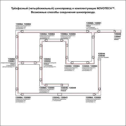 Соединитель "L" внутренний с токопроводом для трёхфазного шинопровода NOVOTECH 135065