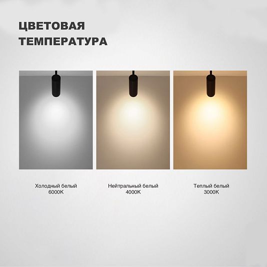 Светильник трековый однофазный трехжильный светодиодный NOVOTECH NAIL 358746