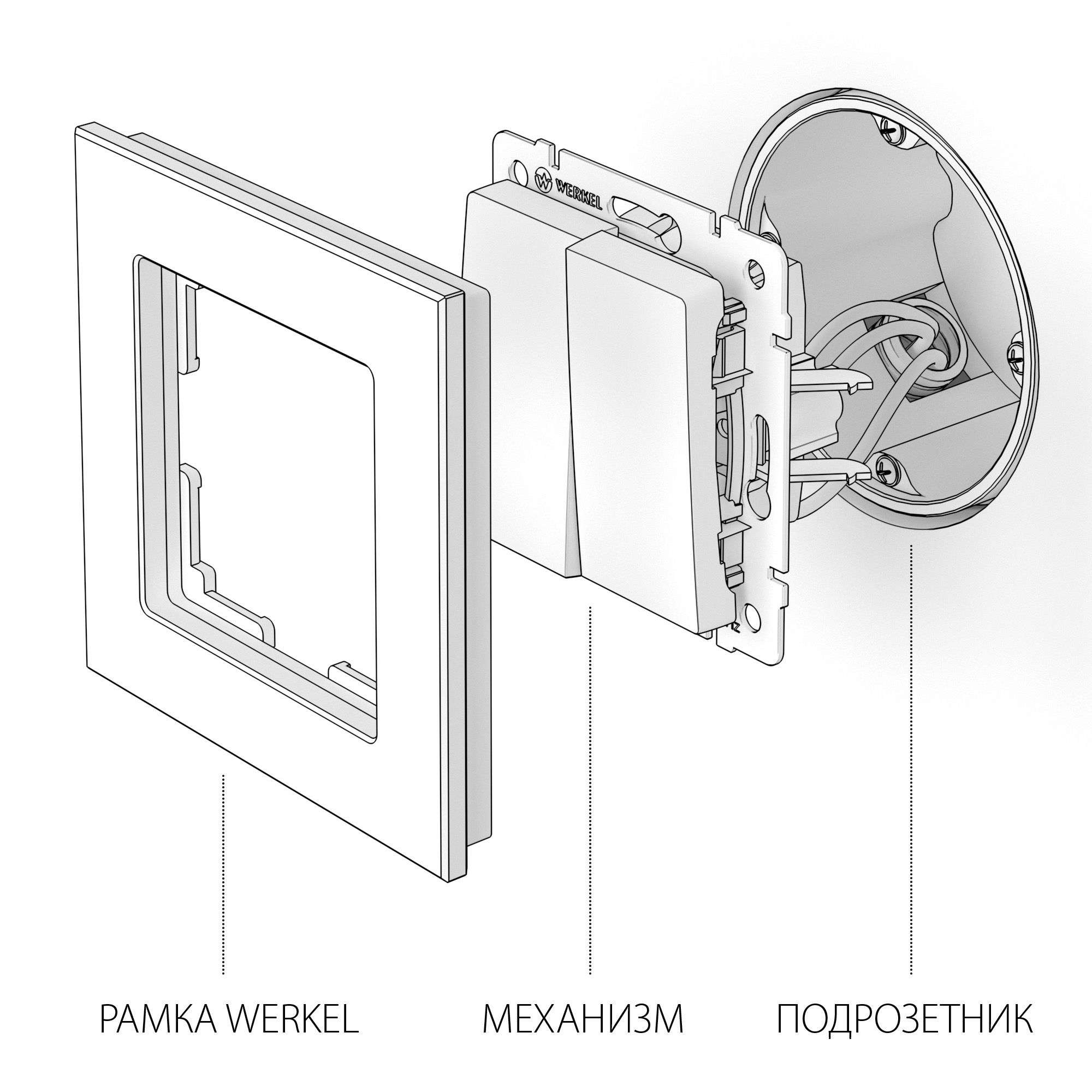 Выключатель двухклавишный графит рифленый W1120004 Werkel Выключатель двухклавишный графит рифленый W1120004 Werkel