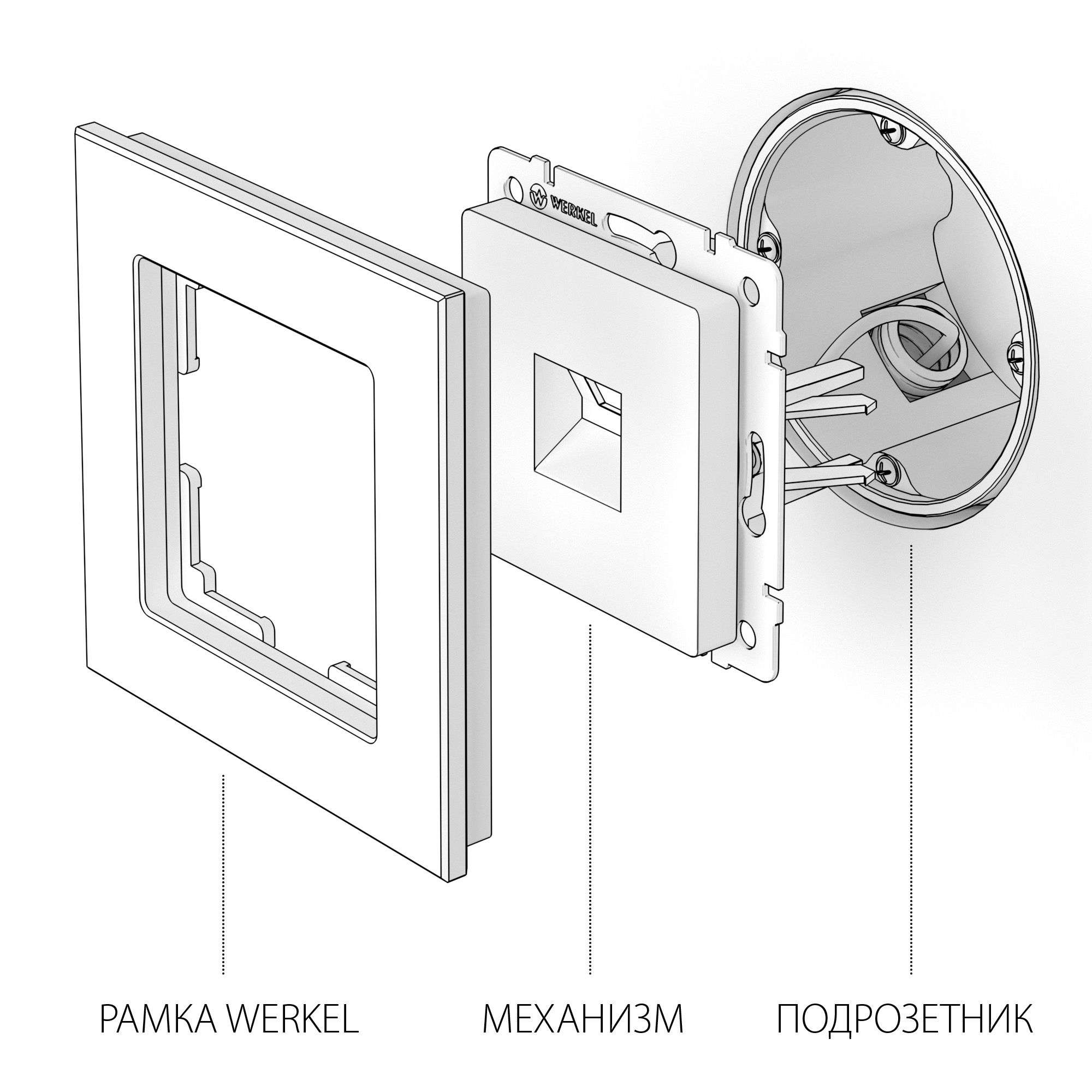 Розетка Ethernet RJ-45 перламутровый рифленый W1181013 Werkel Розетка Ethernet RJ-45 перламутровый рифленый W1181013 Werkel