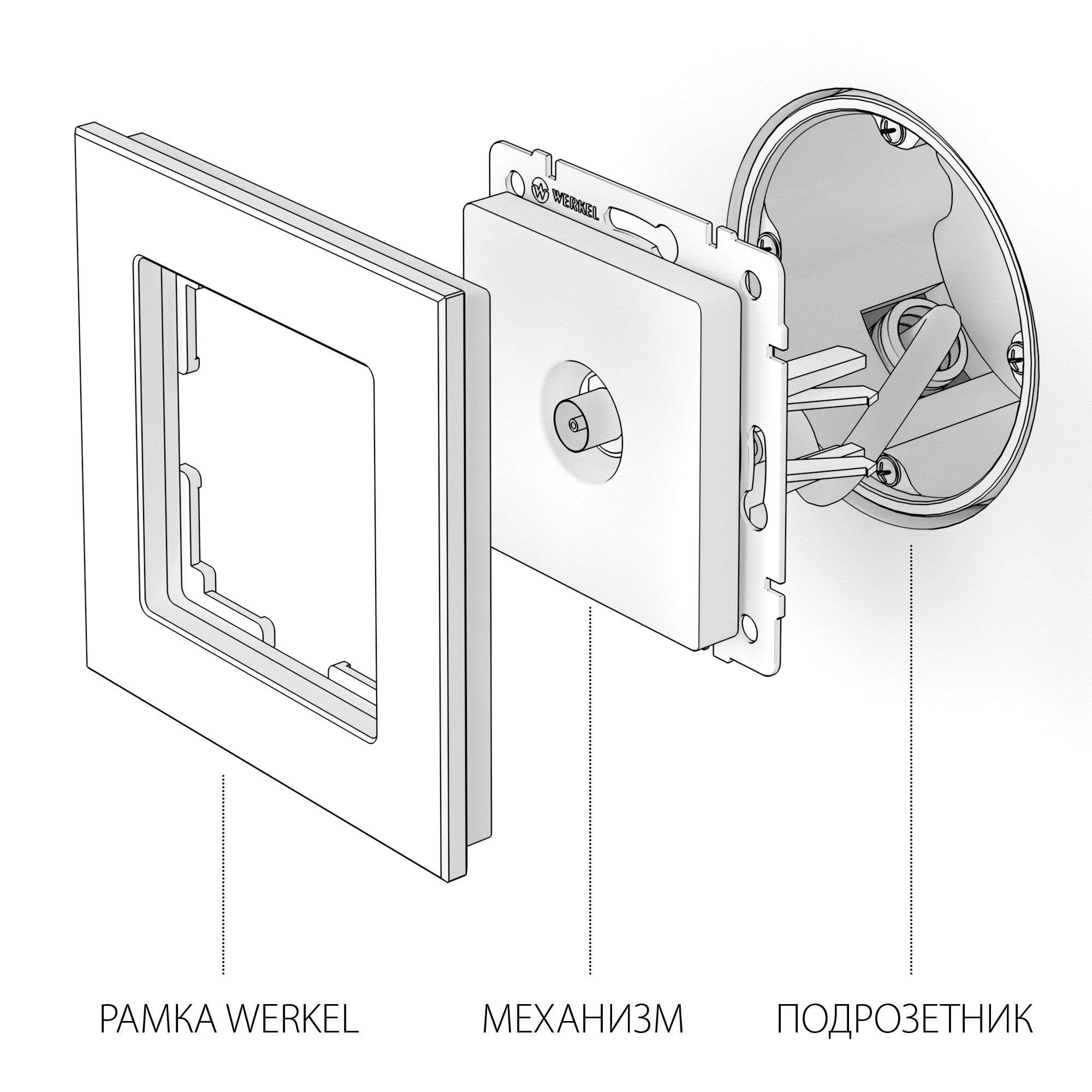 ТВ-розетка оконечная cеребряный рифленый W1183009 Werkel ТВ-розетка оконечная cеребряный рифленый W1183009 Werkel